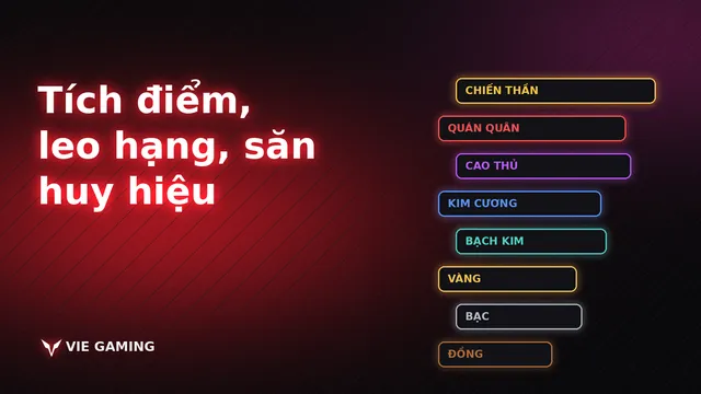 Bậc hạng thành viên VIE Esports từ Đồng đến Chiến Thần